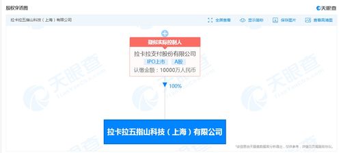 拉卡拉成立五指山科技，注冊資本1億加碼信息系統(tǒng)集成服務
