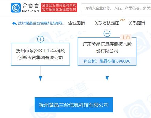 紫晶存儲成立撫州紫晶蘭臺信息科技公司，拓展大數(shù)據(jù)與信息系統(tǒng)集成服務