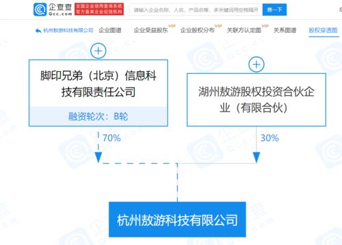悟空租車關(guān)聯(lián)公司戰(zhàn)略拓展，新設公司進軍網(wǎng)約車與信息系統(tǒng)集成服務