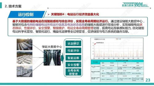 規模化電池儲能系統集成與運行控制的信息系統集成服務探析——以中國電科院李相俊團隊研究為例